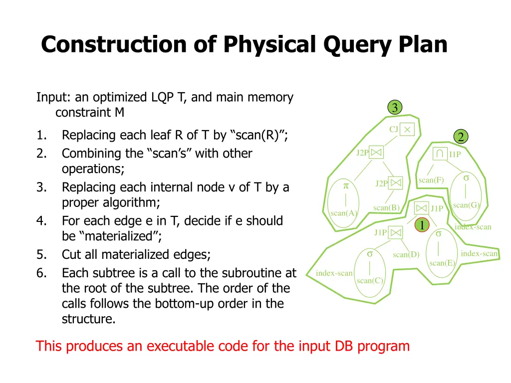 construction of physical query plan 9
