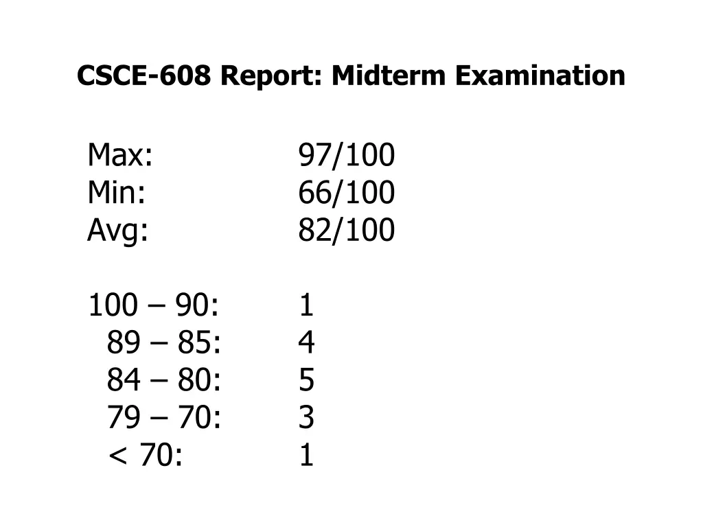 csce 608 report midterm examination