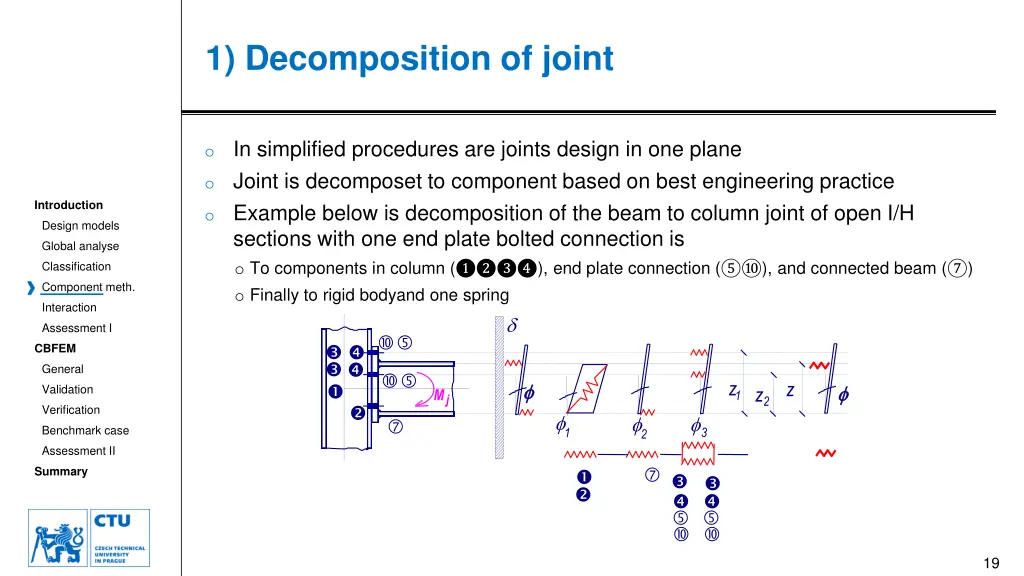 1 decomposition of joint