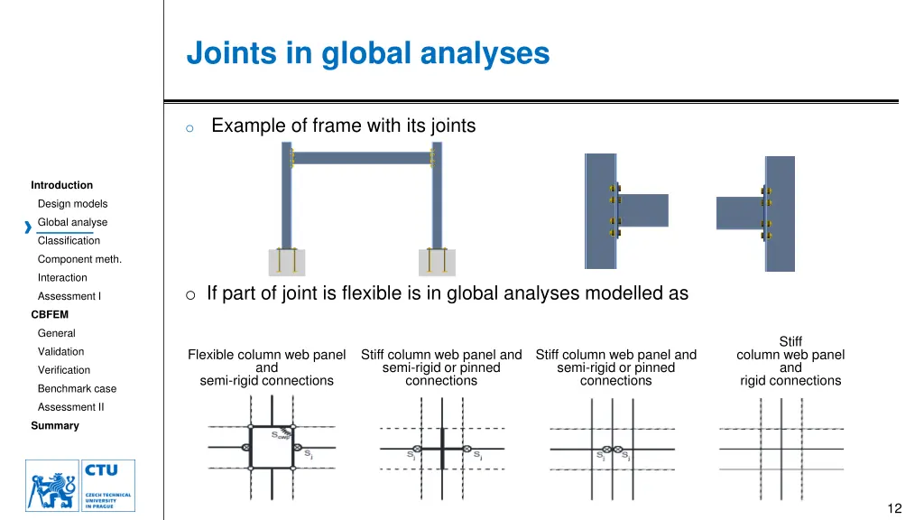 joints in global analyses