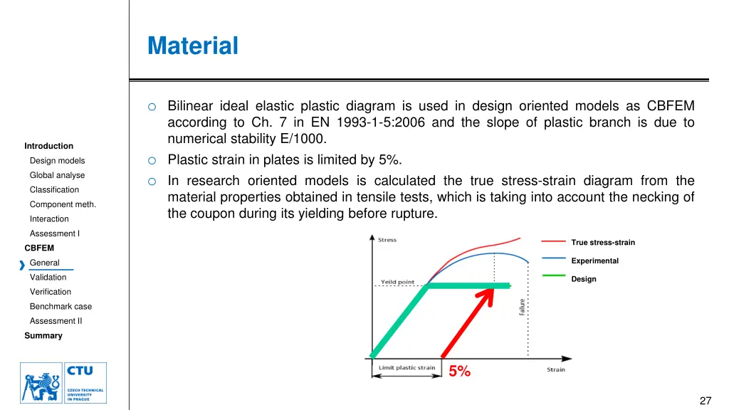 material