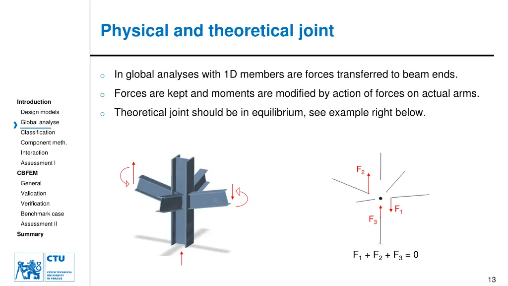 physical and theoretical joint