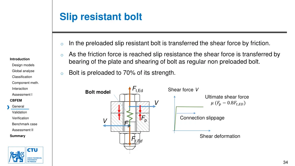 slip resistant bolt