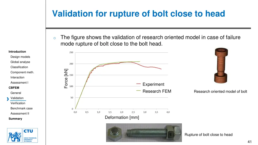 validation for rupture of bolt close to head