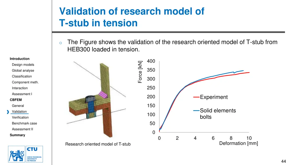 validation of research model of t stub in tension