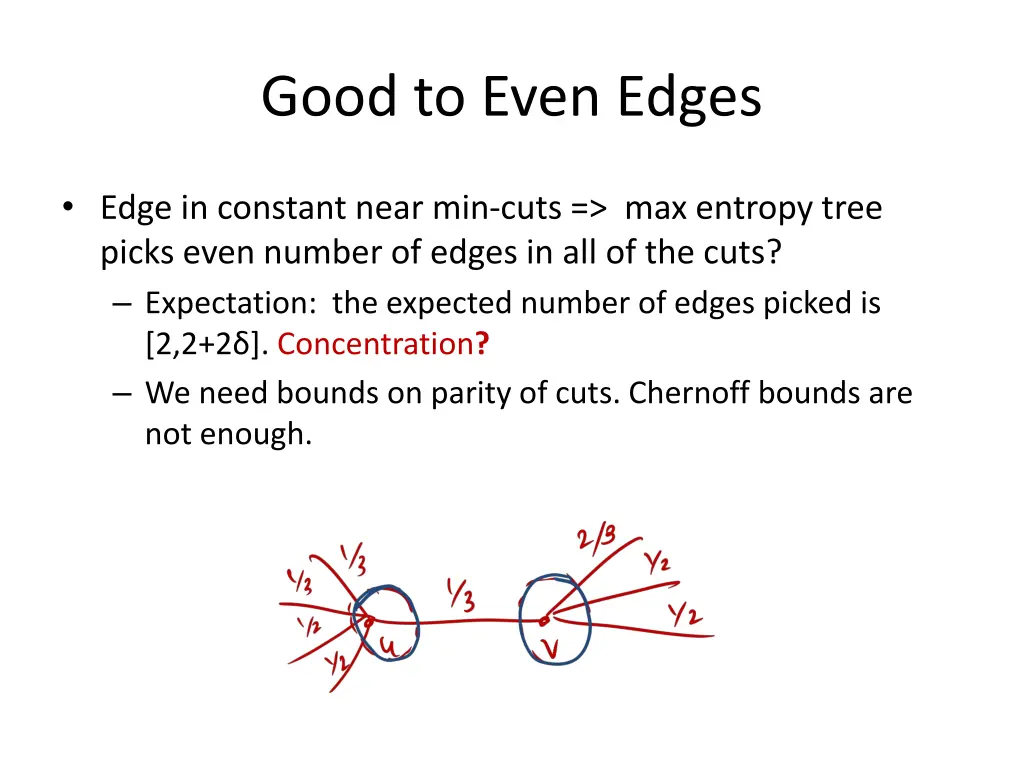 good to even edges