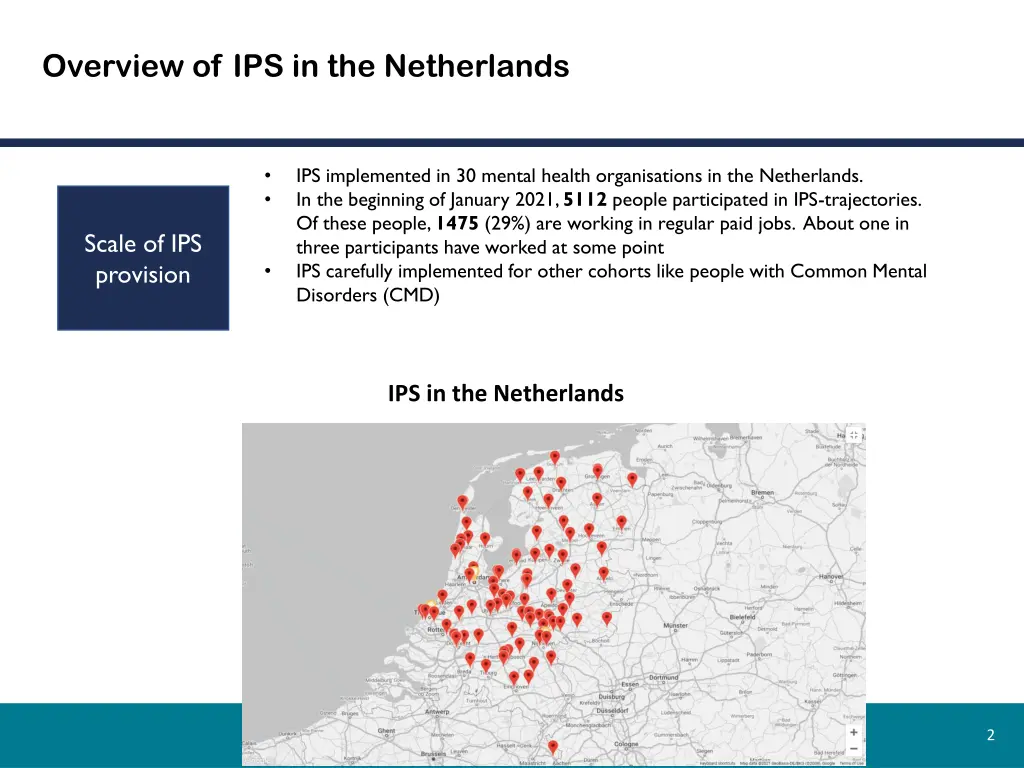 overview of ips in the netherlands