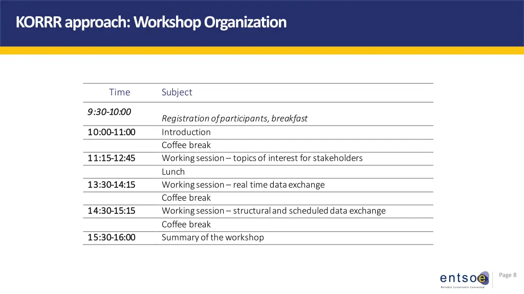 korrr approach workshop organization