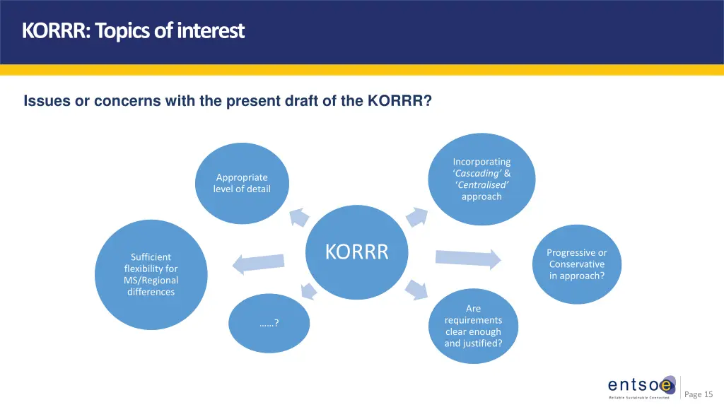 korrr topics of interest