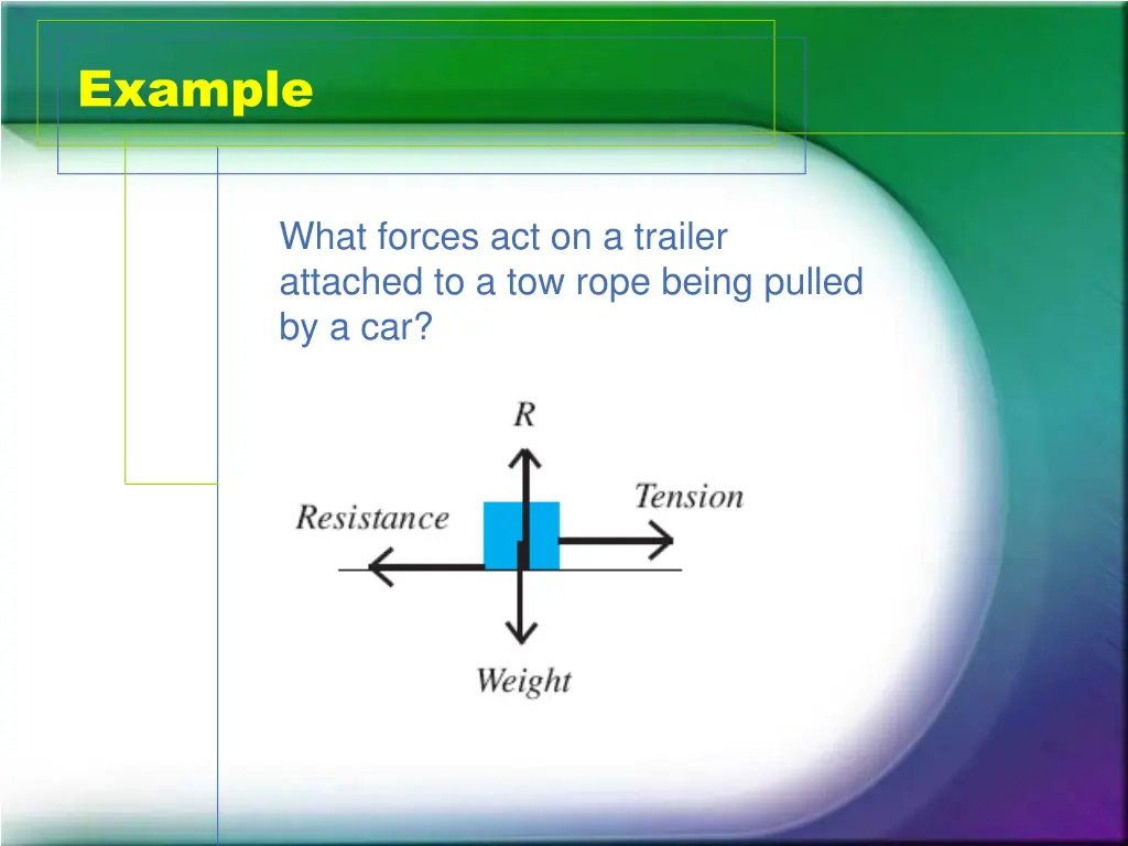 example 2