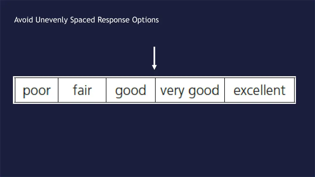 avoid unevenly spaced response options 3