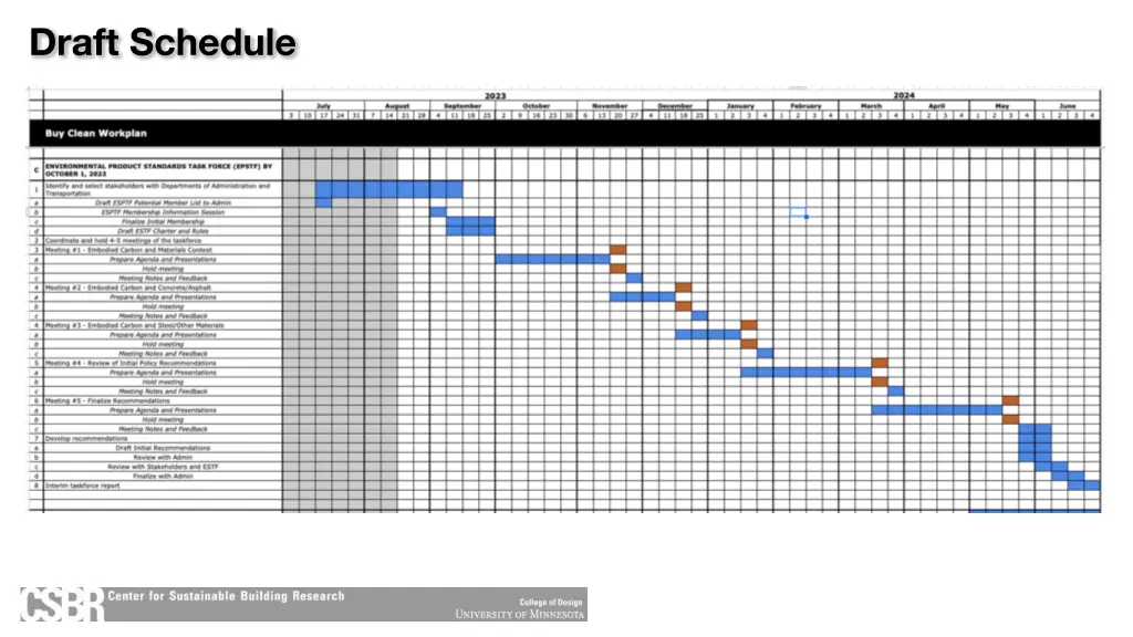 draft schedule 1