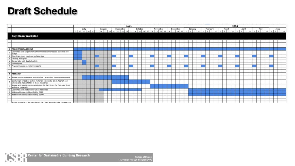 draft schedule