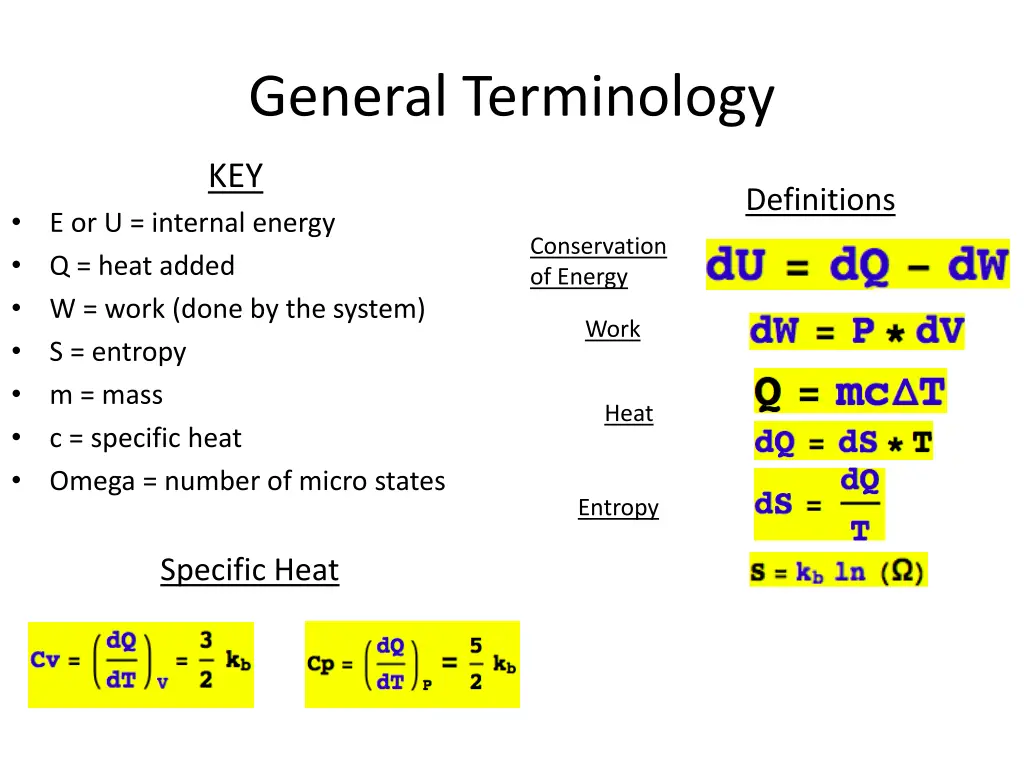 general terminology