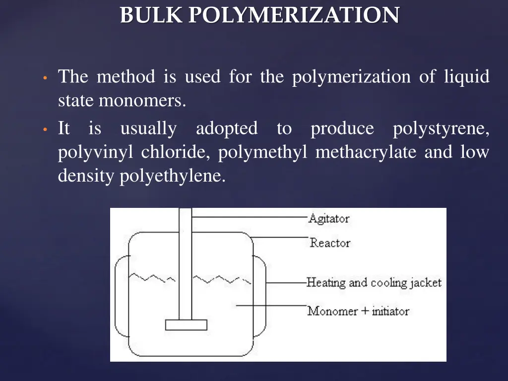 bulk polymerization