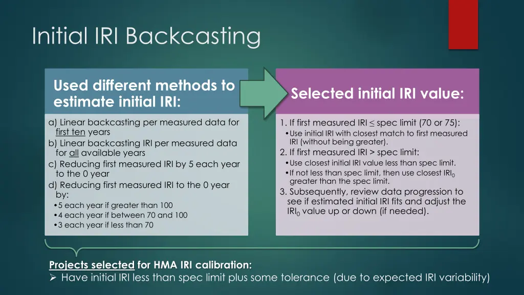 initial iri backcasting