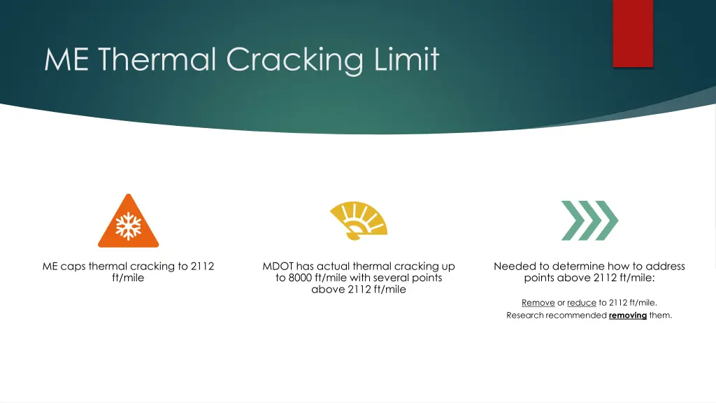 me thermal cracking limit