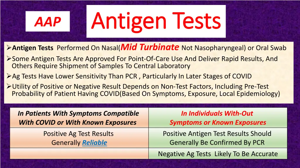 antigen tests antigen tests