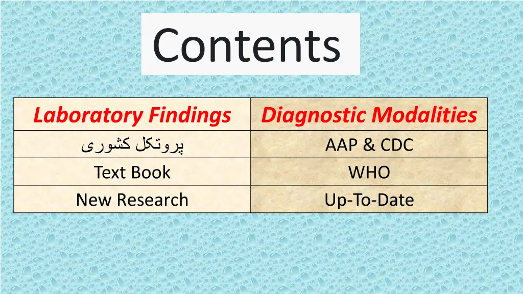 contents