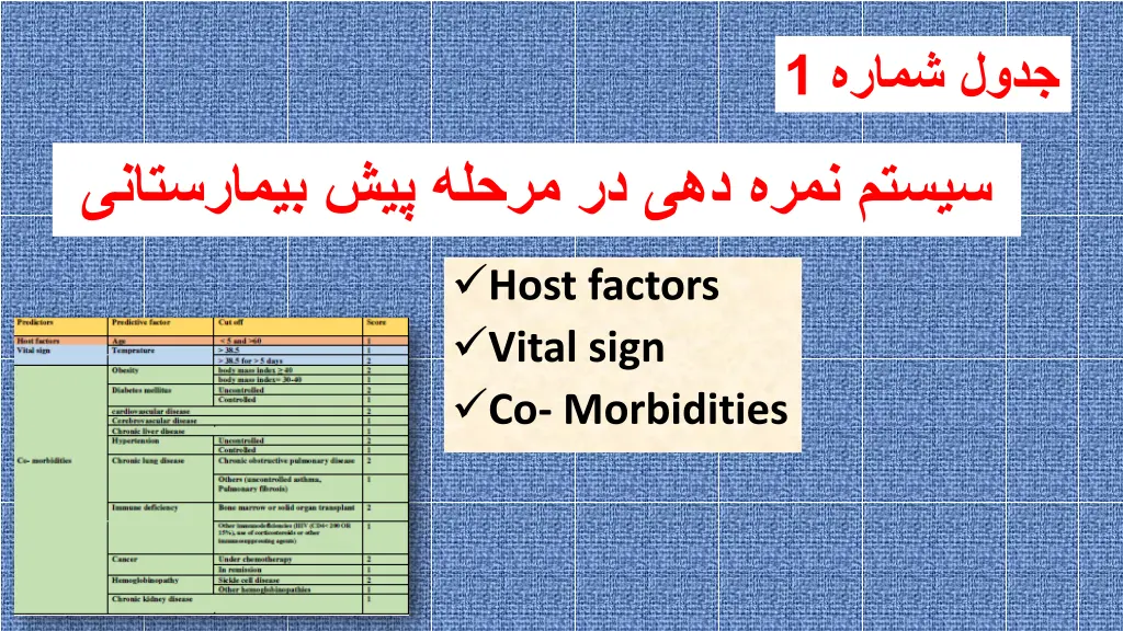 slide4