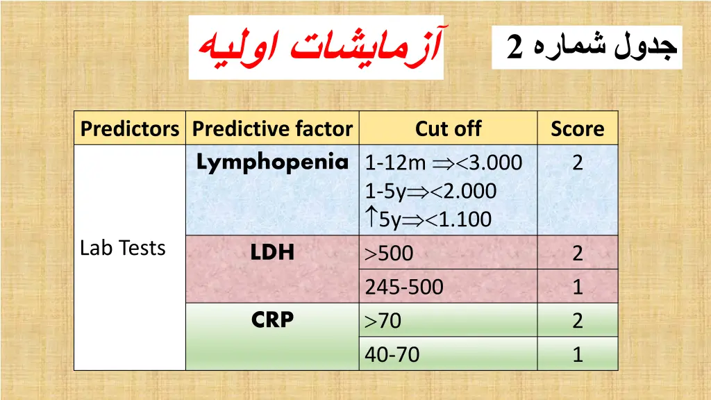slide5