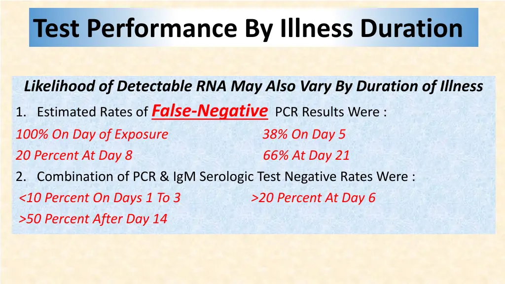 test performance by illness duration