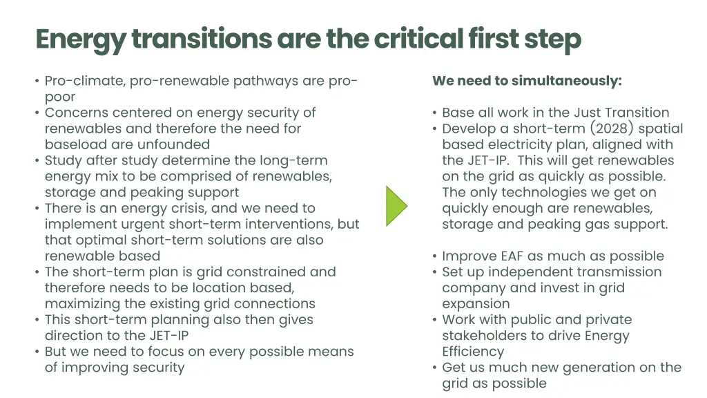 energy transitions are the critical first step