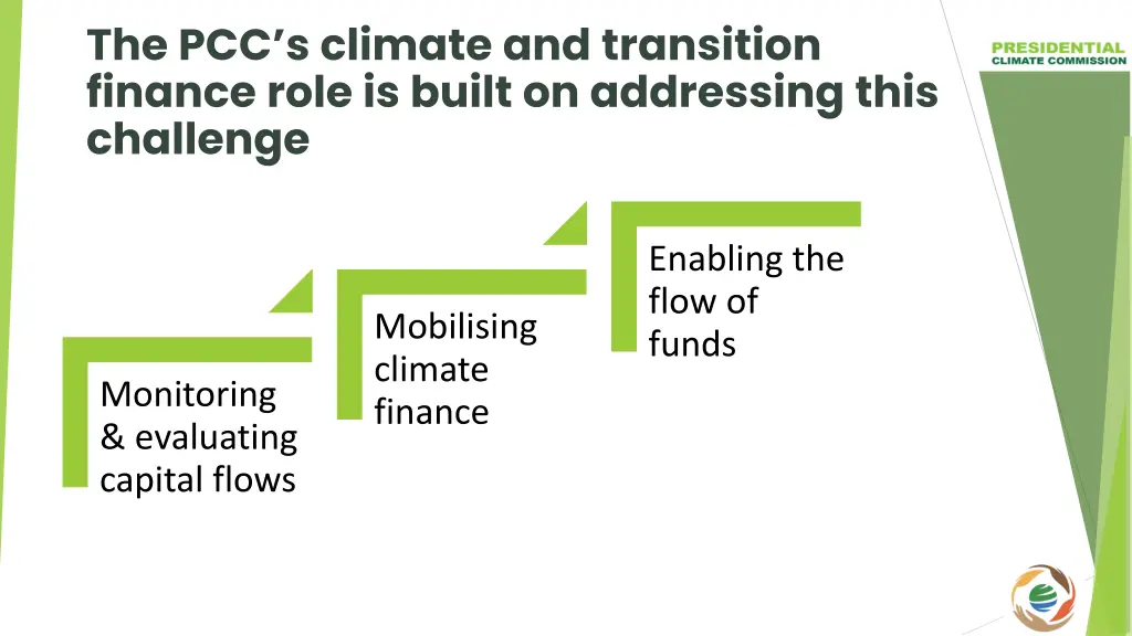 the pcc s climate and transition finance role