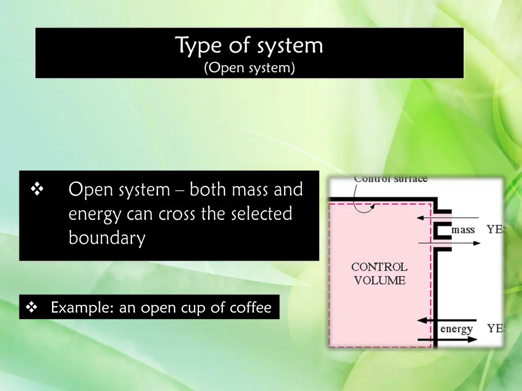 example an open cup of coffee