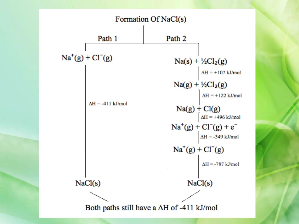 slide13