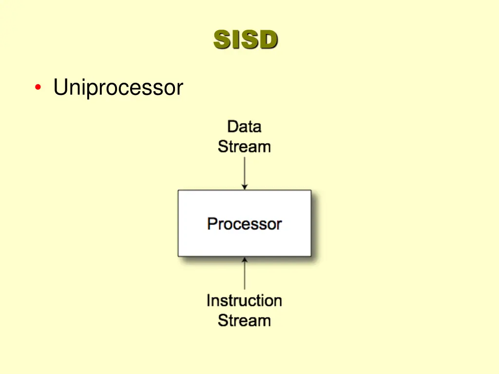 slide10