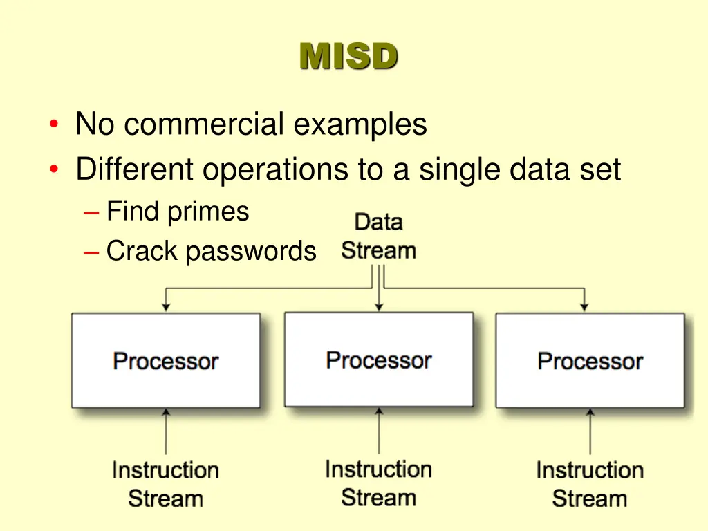 slide12