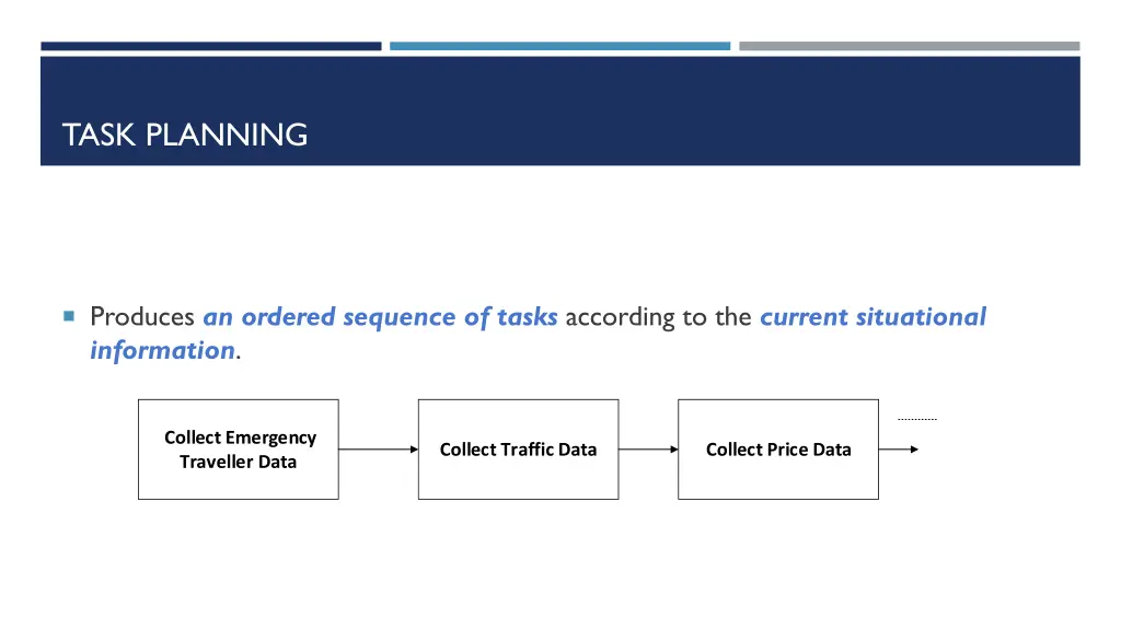 task planning