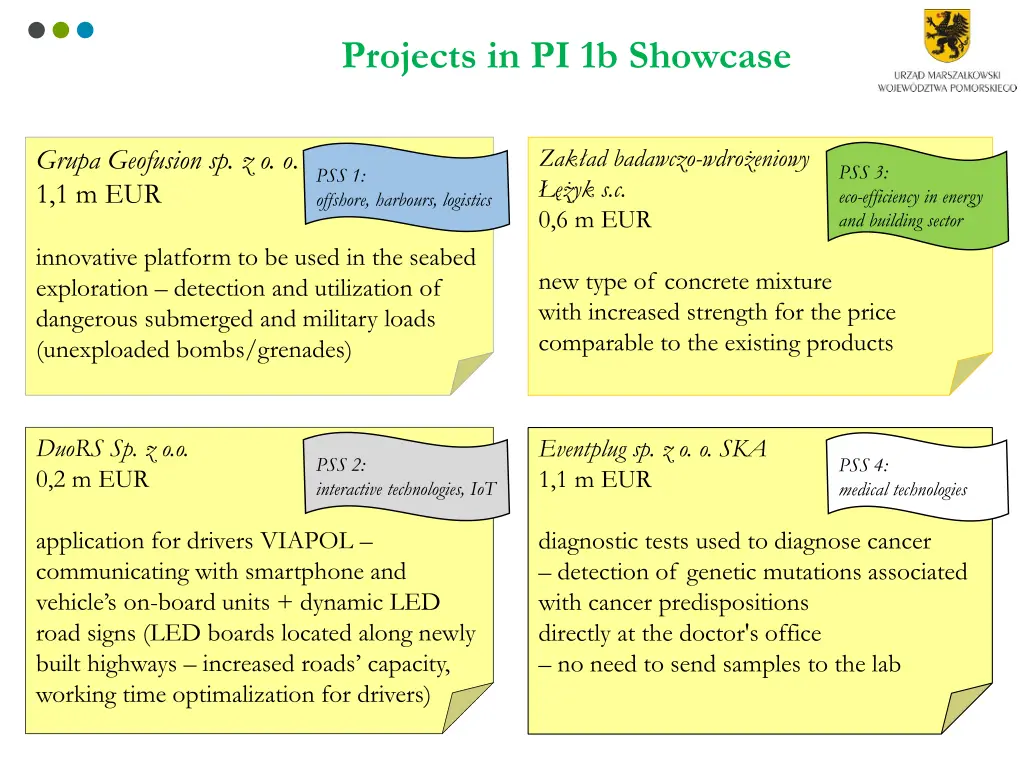 projects in pi 1b showcase