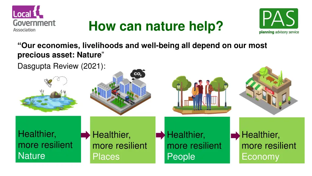 how can nature help