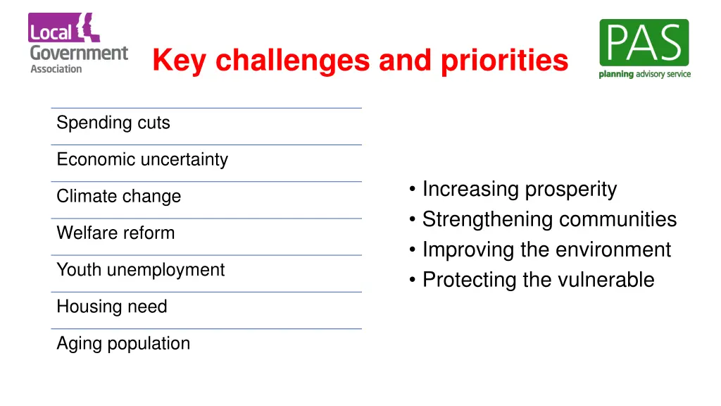 key challenges and priorities