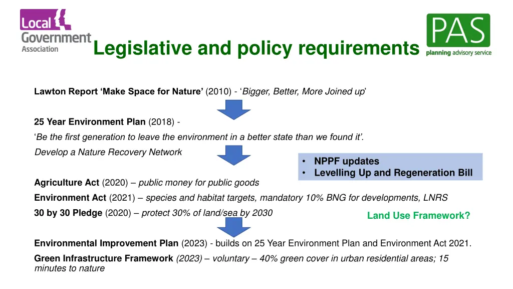 legislative and policy requirements