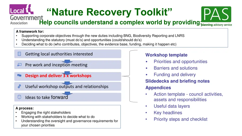 nature recovery toolkit help councils understand