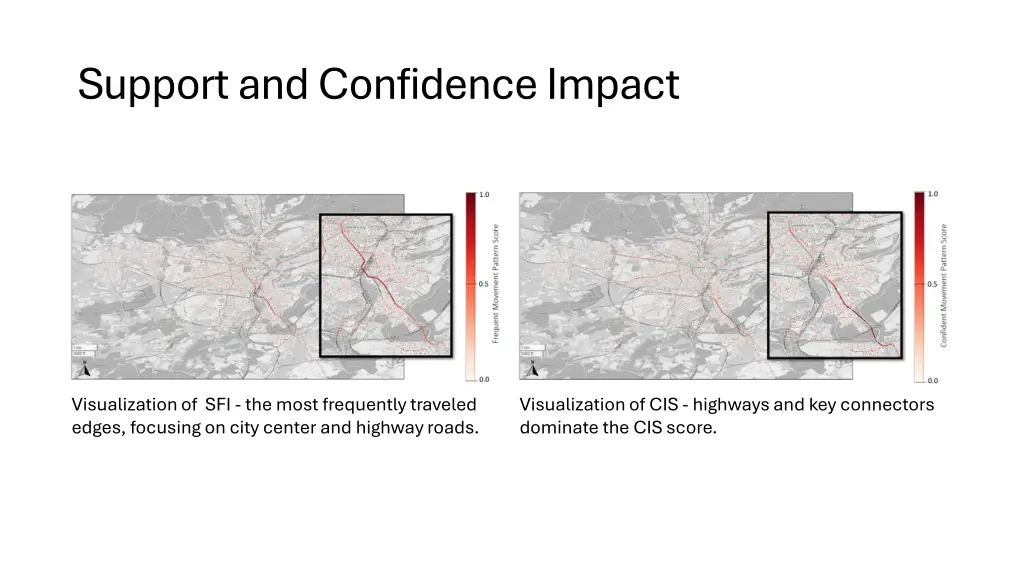 support and confidence impact