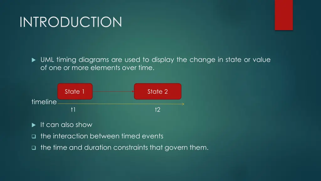 introduction