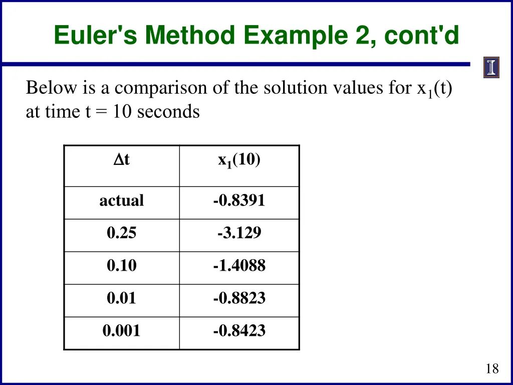 euler s method example 2 cont d 2