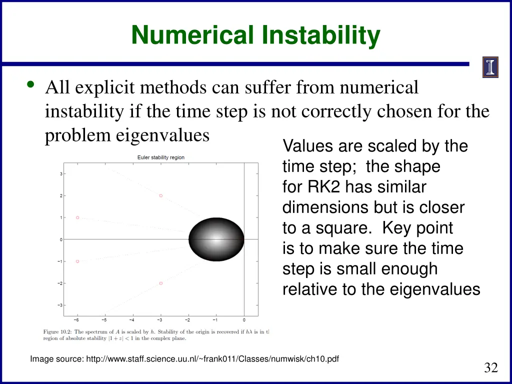 numerical instability