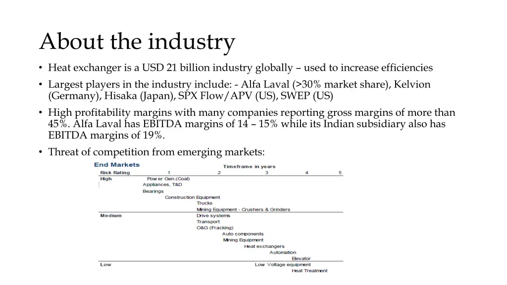 about the industry