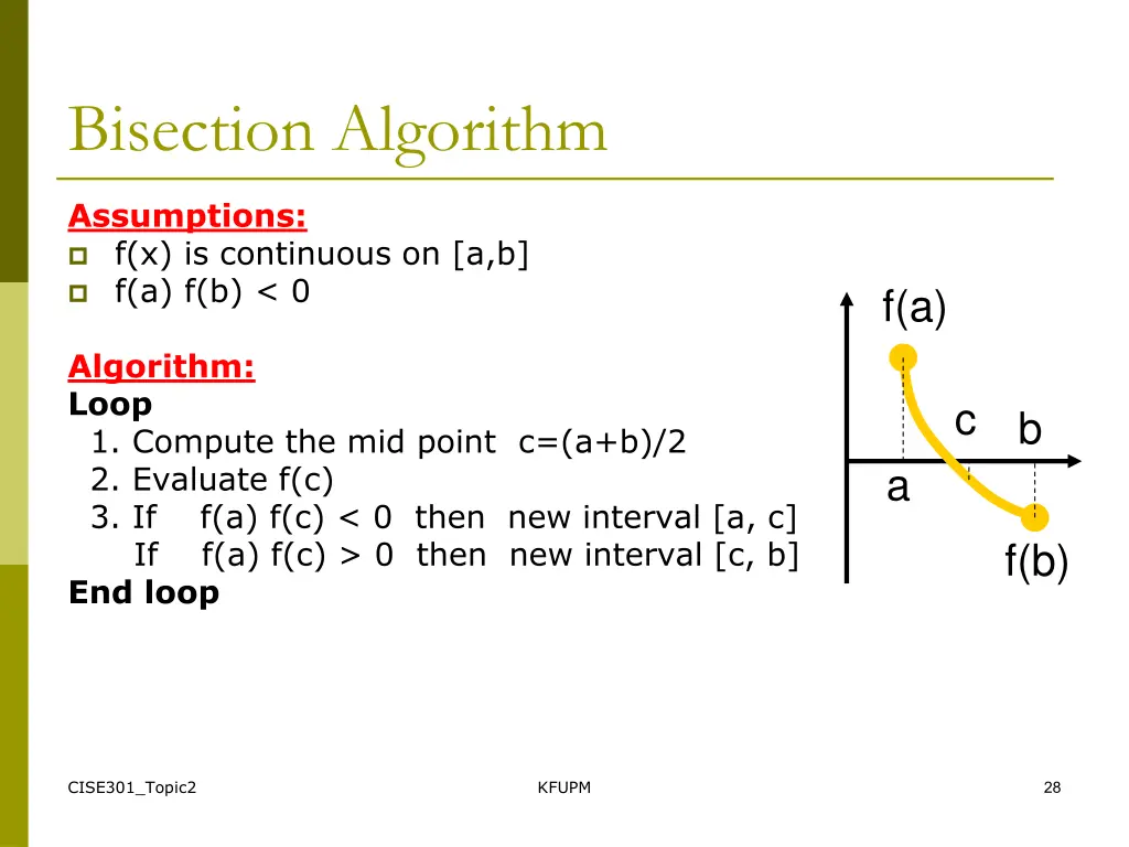 bisection algorithm