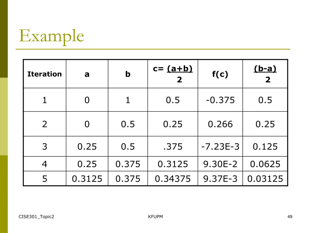 example 6