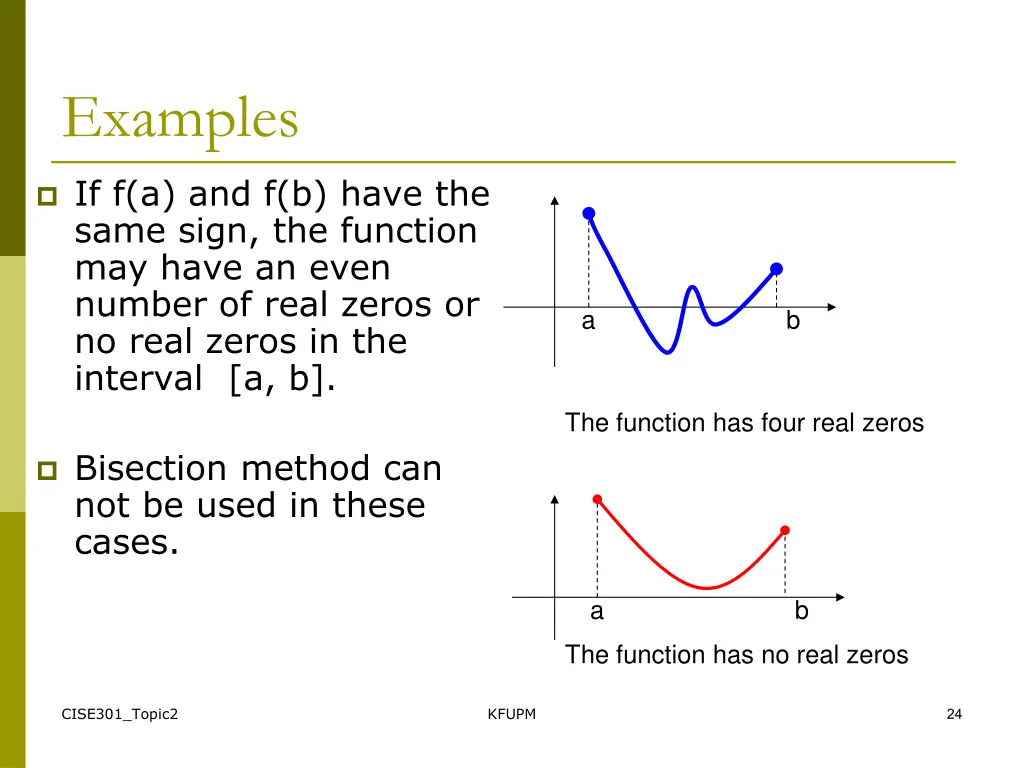 examples