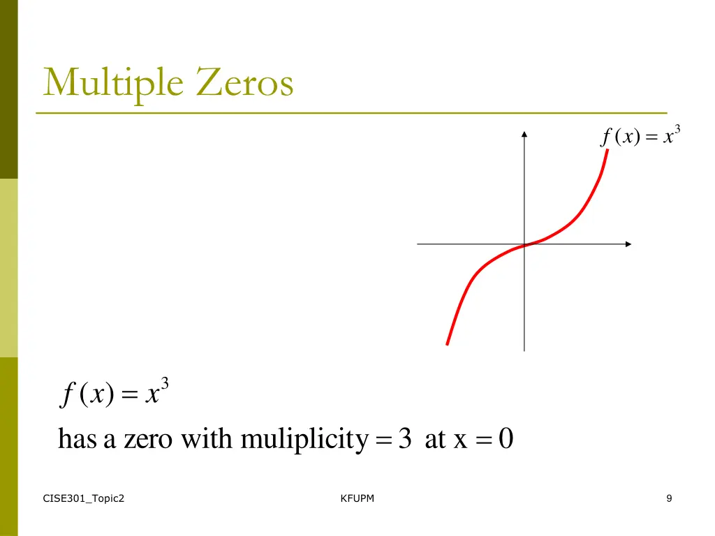 multiple zeros 1