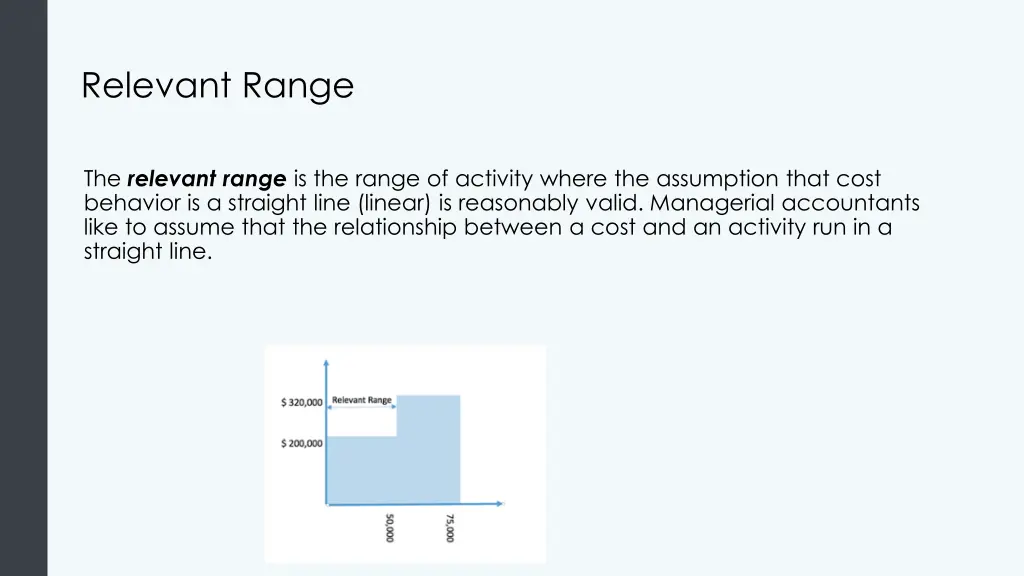 relevant range