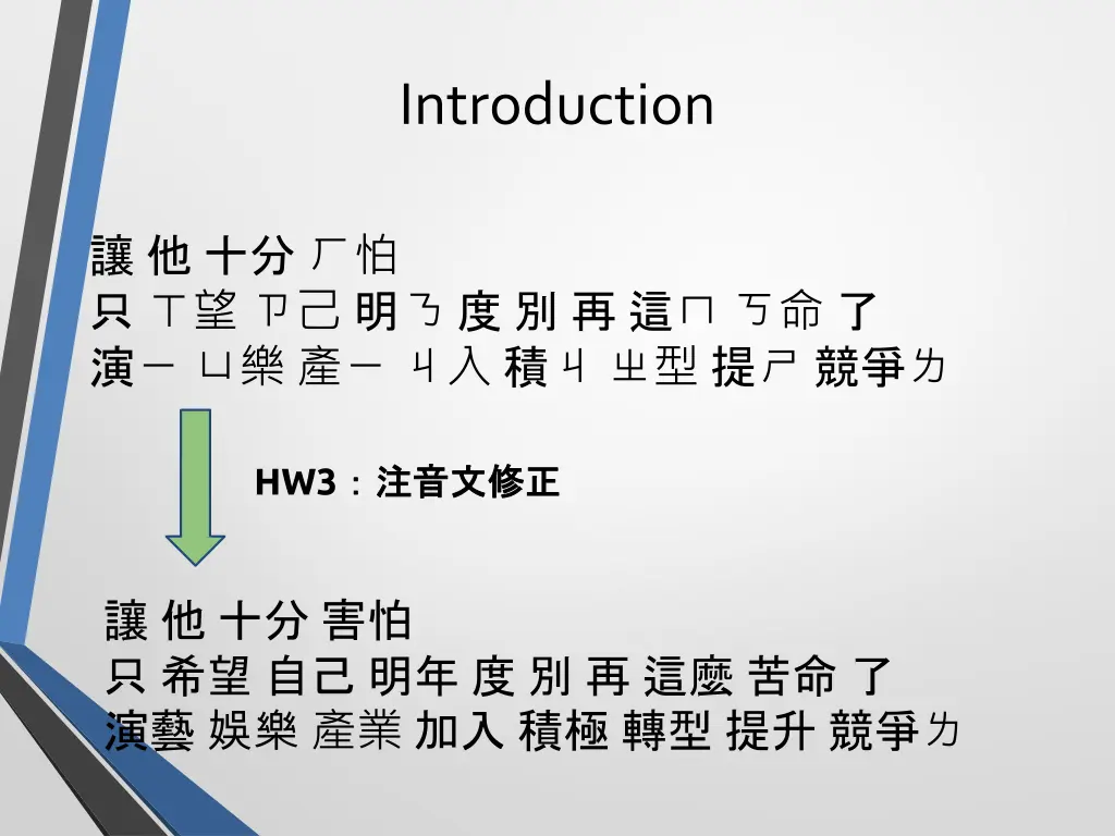 introduction