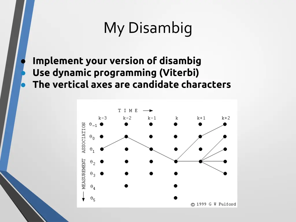 my disambig